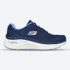Women's Wide Fit Skechers 149686 Arch Fit D'Lux Trainers