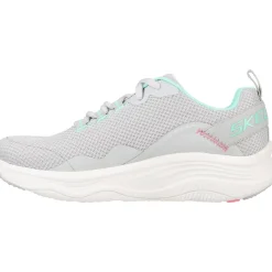 Women's Wide Fit Skechers 149835 D'Lux Fitness Roam Free Trainers